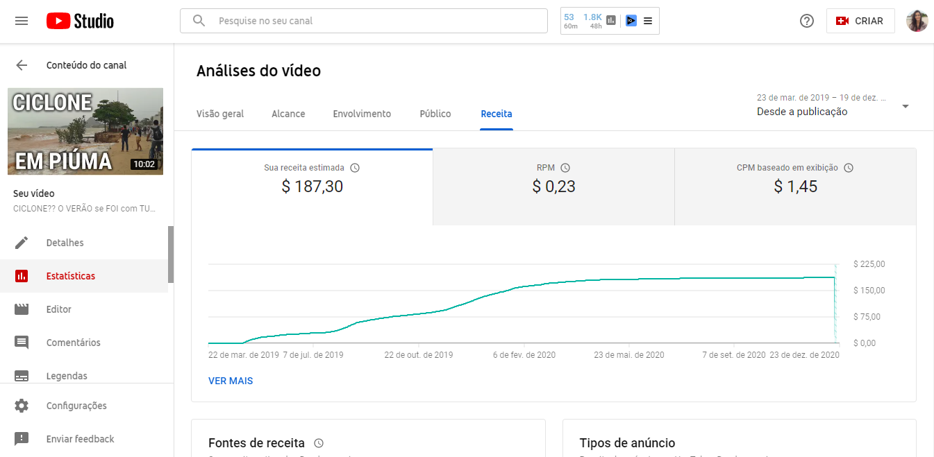 Quanto o  paga por um vídeo de 800 mil visualizações no Brasil –  Jessie Marchezi